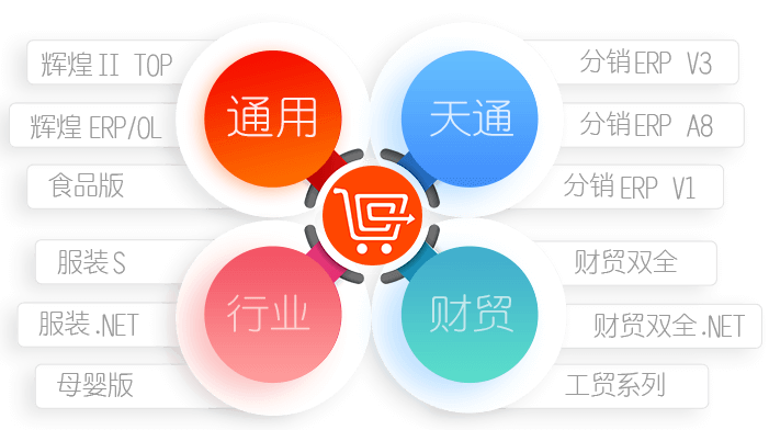 订货通1.png 订货通1.png